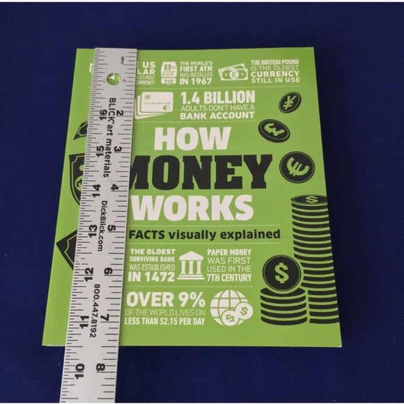 How Money Works Book - Picture 6 of 8